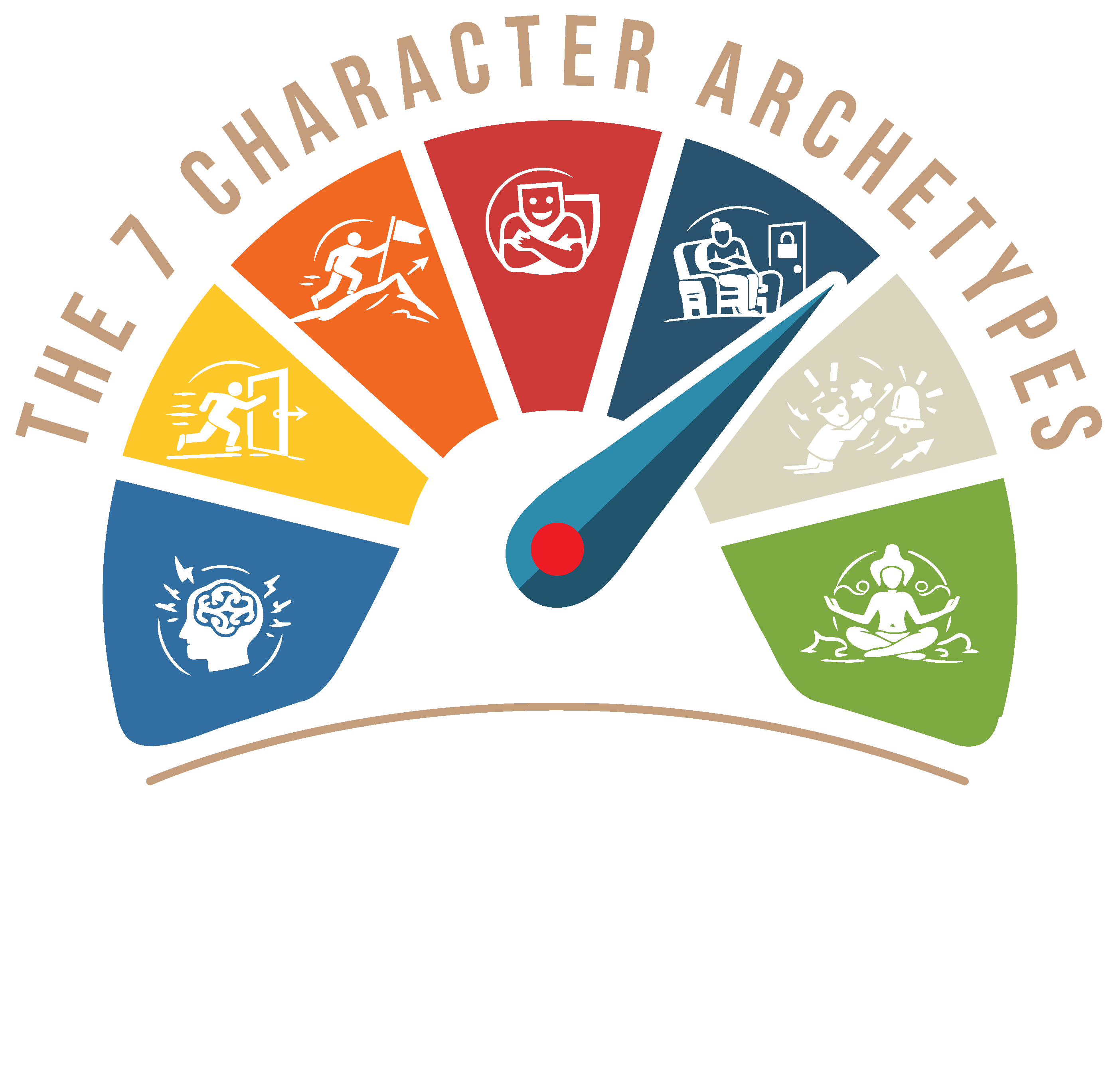 7 Archetypes Collection